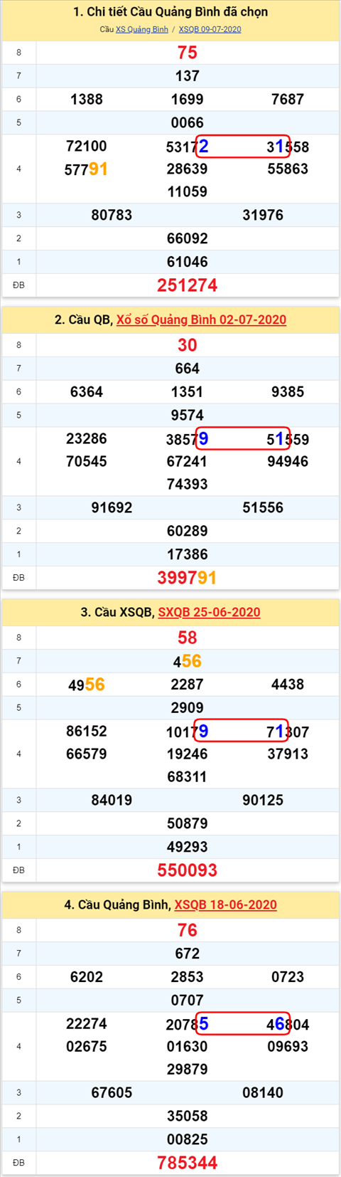 121 qb 160720